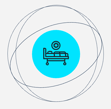 Patient Sphere diagram